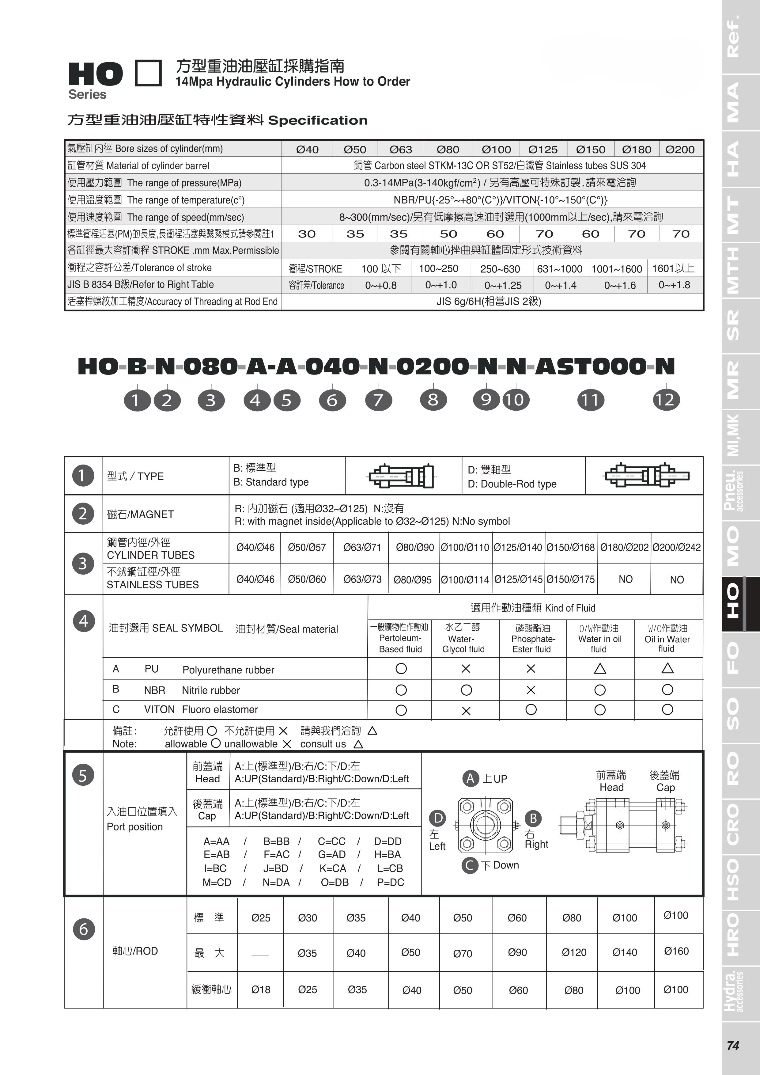 https://cos.wkea.cn/products/02_HO-图片-0-1718700353988.jpg