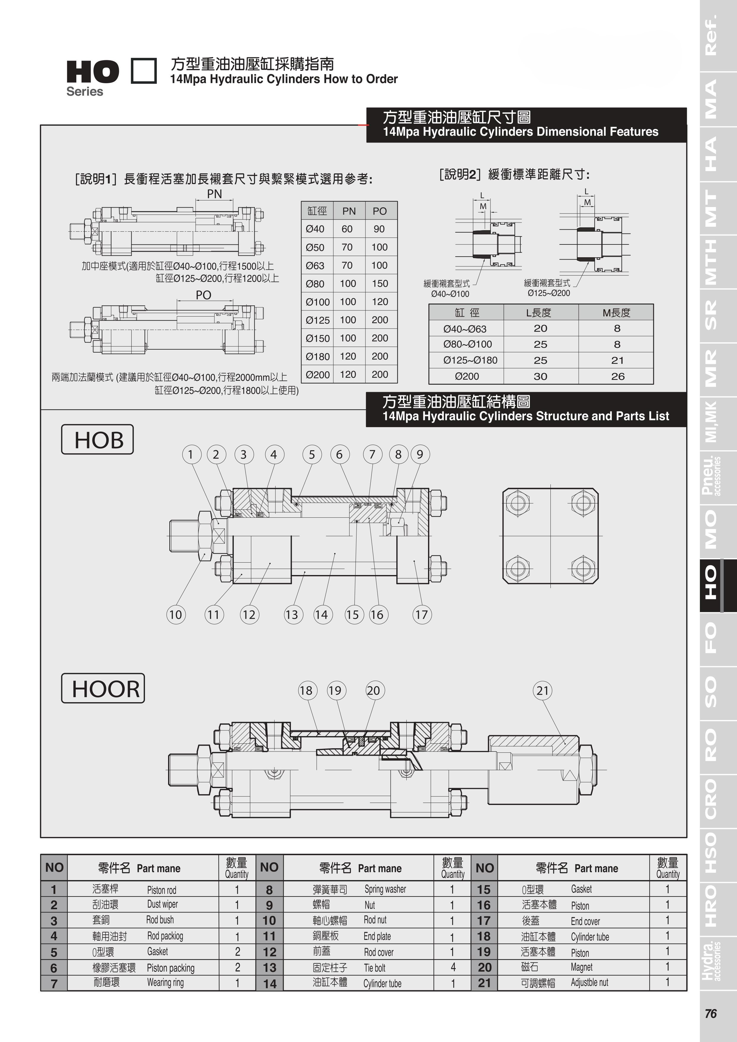 https://cos.wkea.cn/products/02_HO-图片-2-1718700362672.jpg