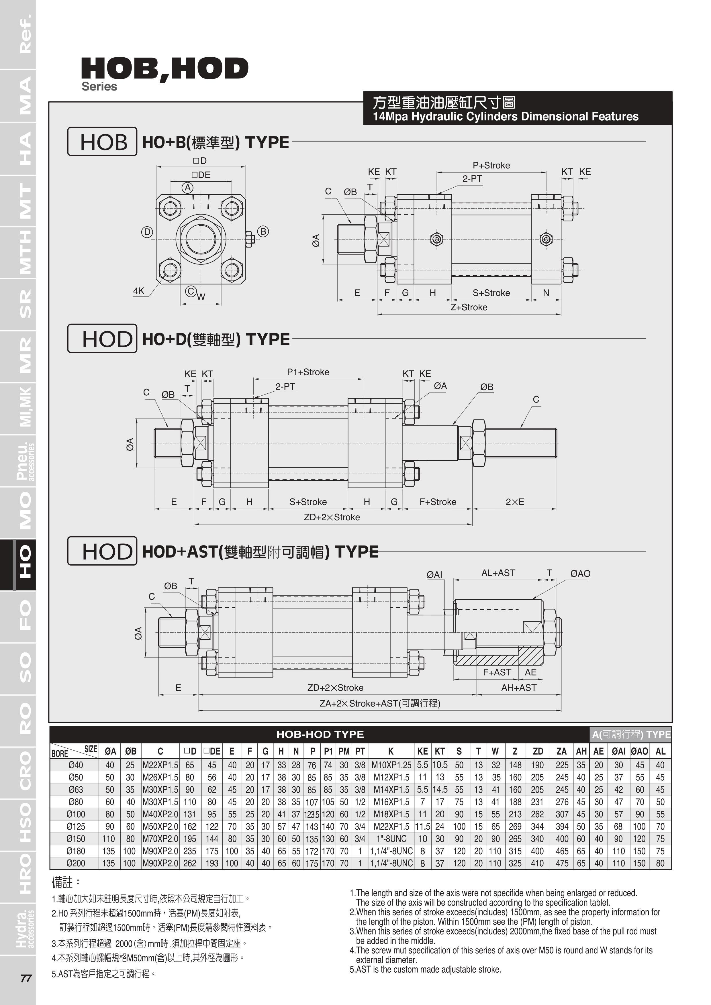 https://cos.wkea.cn/products/02_HO-图片-3-1718700369647.jpg