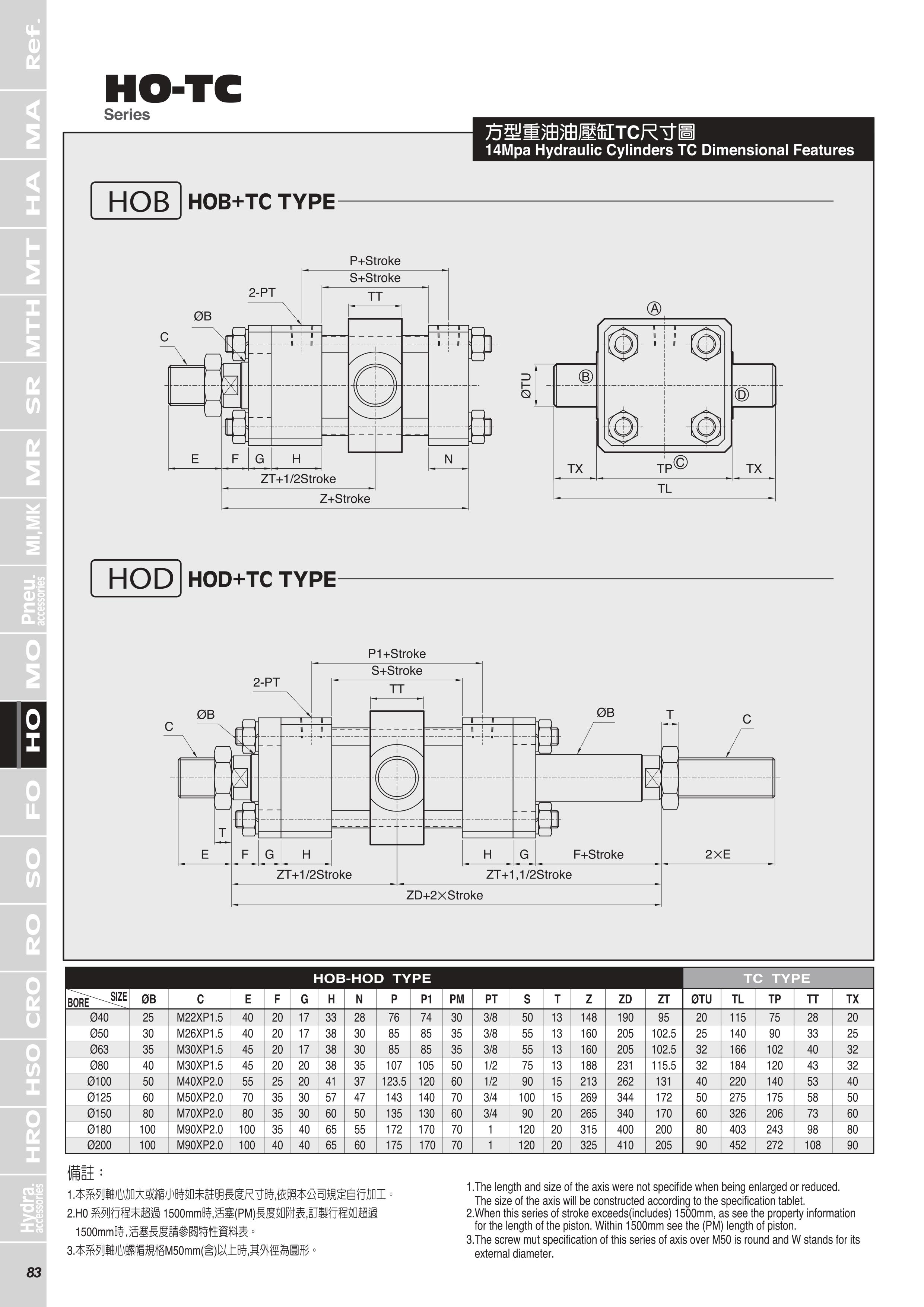 https://cos.wkea.cn/products/02_HO-图片-9-1718700397429.jpg