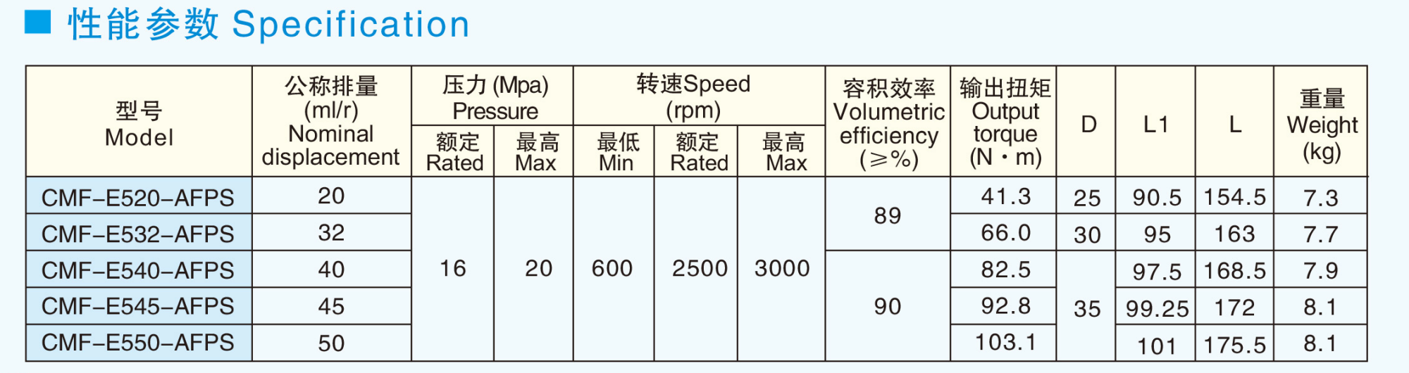 https://cos.wkea.cn/products/112-1661494981963.png
