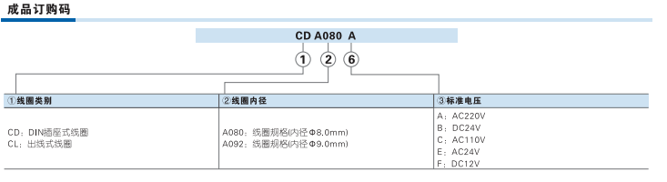 https://cos.wkea.cn/products/2-1657073941350.png