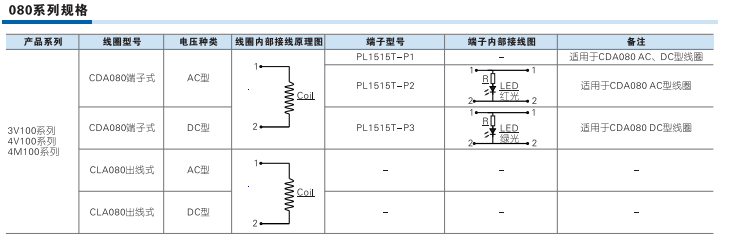 https://cos.wkea.cn/products/3-1657073950716.png