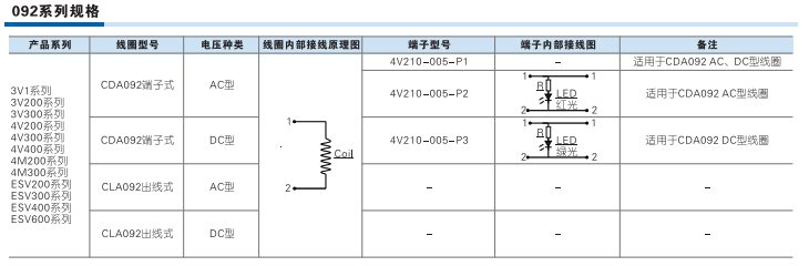 https://cos.wkea.cn/products/4-1657073950834.png