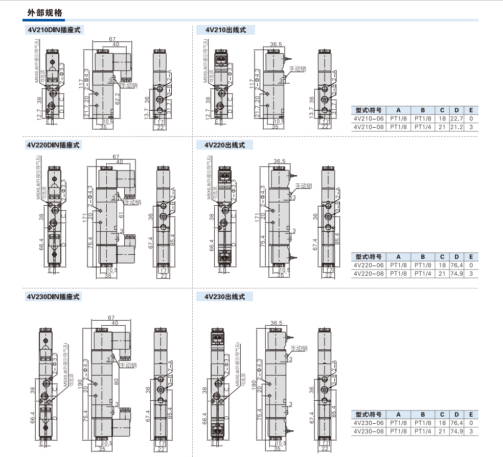 https://cos.wkea.cn/products/4V210-1743488219903.png