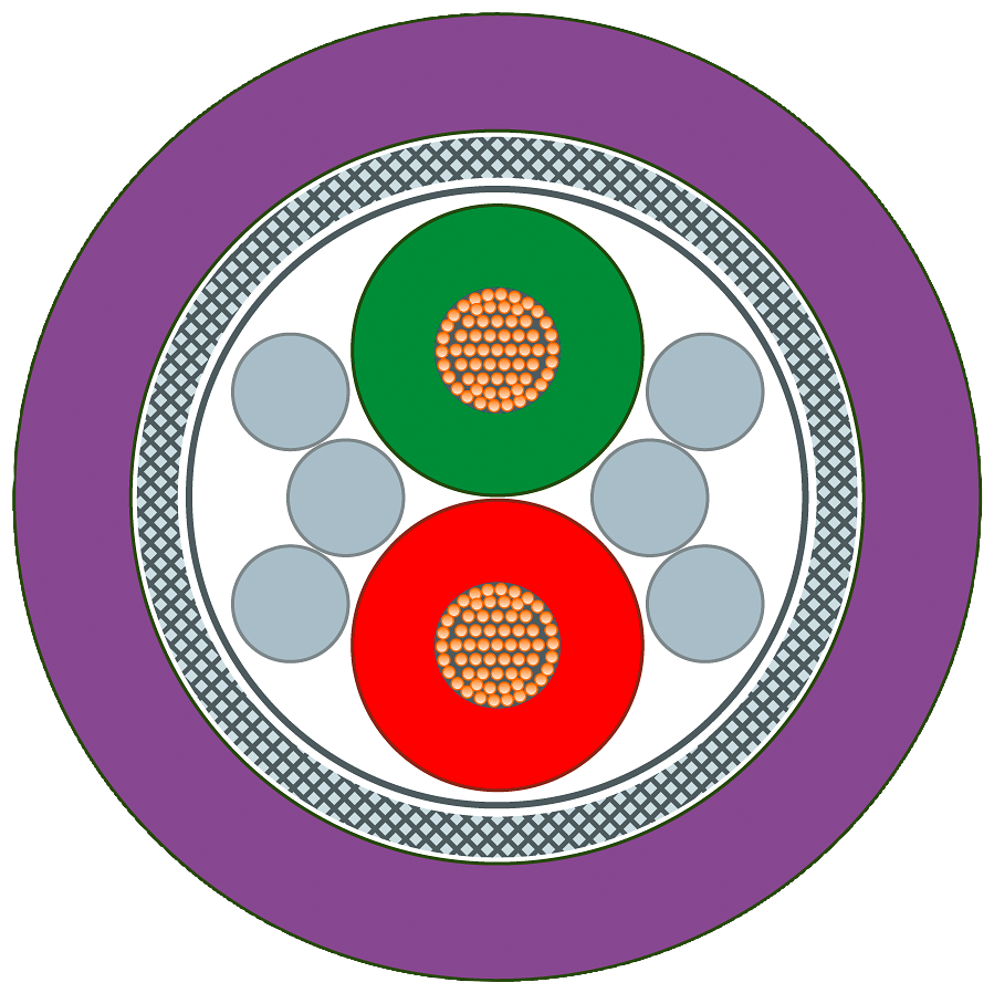 SIEMENS 工业以太网线 6XV1830-0PH10