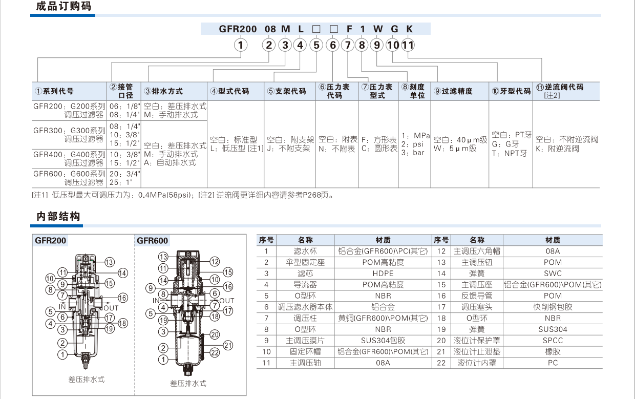 https://cos.wkea.cn/products/GFR-2-1726107434076.png