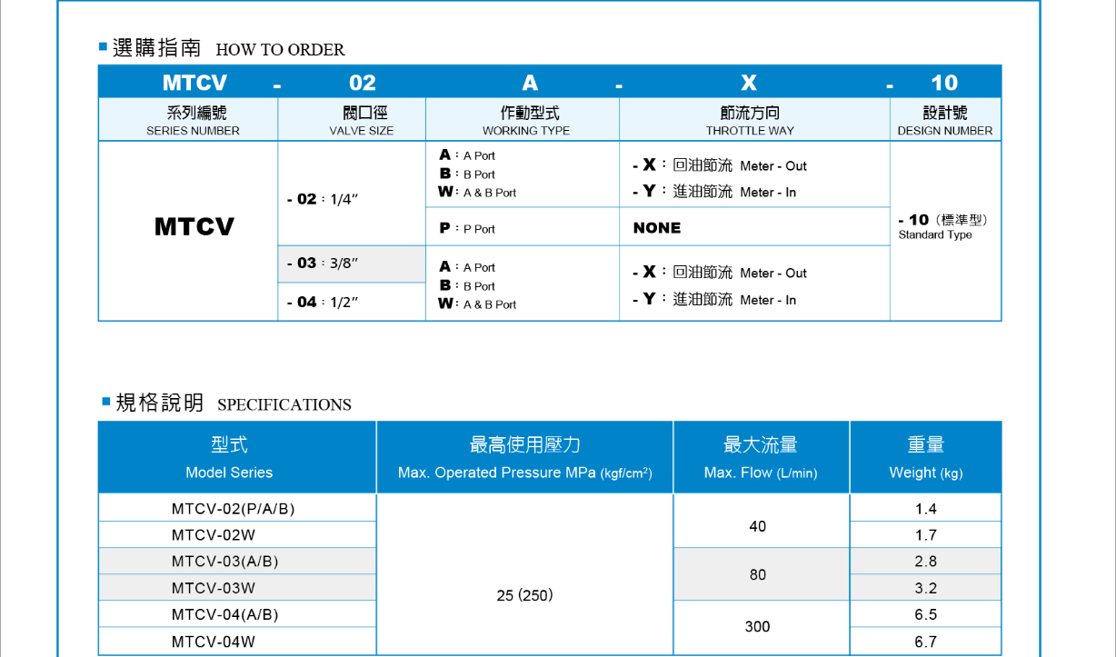 https://cos.wkea.cn/products/MTCV-2-1724556234621.png