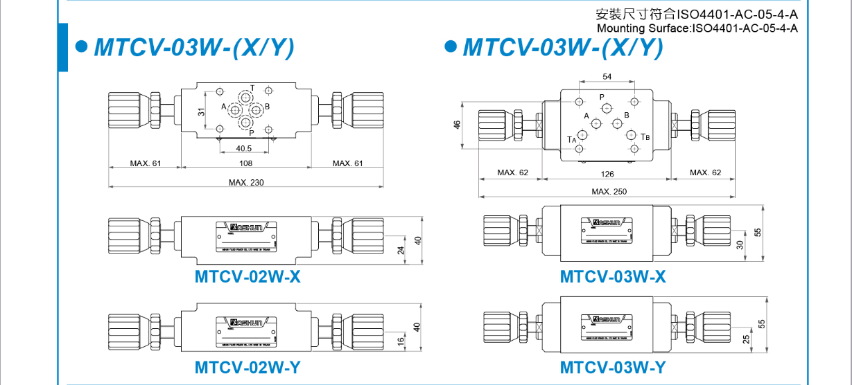 https://cos.wkea.cn/products/MTCV-4-1724556245772.png