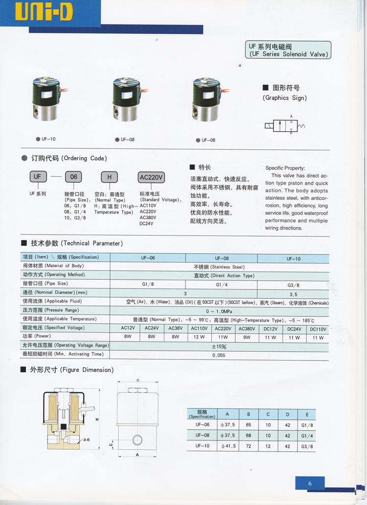 https://cos.wkea.cn/products/UF-0-1713858657385.jpg