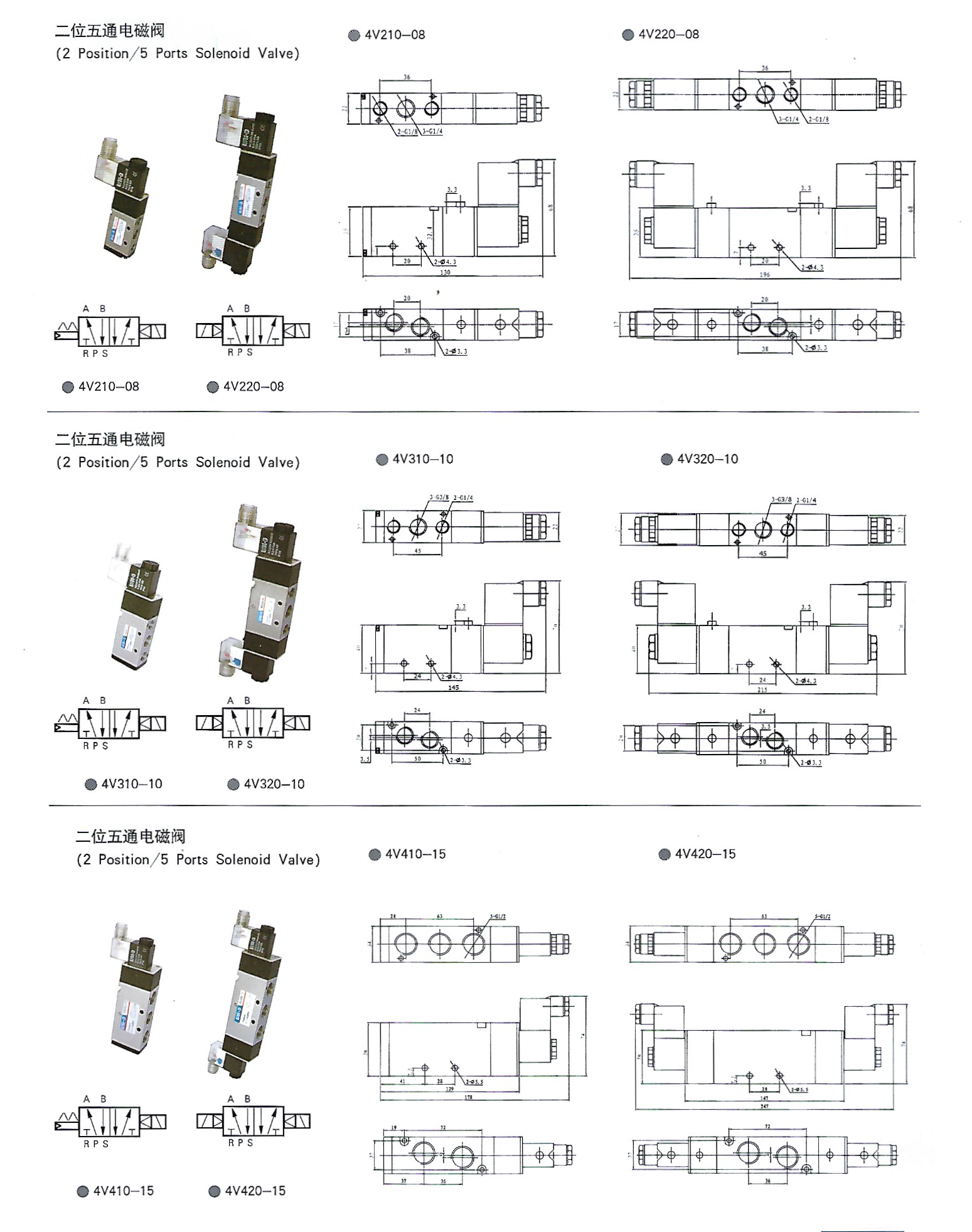 https://cos.wkea.cn/products/UNI-D电磁阀5-1658978182231.png