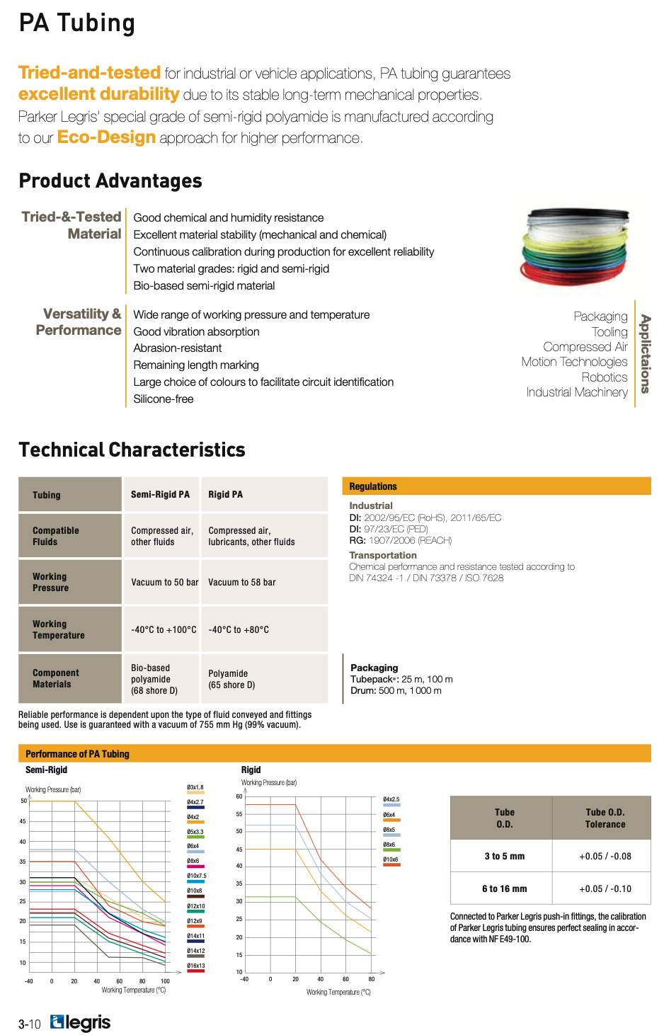 https://cos.wkea.cn/products/WechatIMG7-1698224923115.jpg
