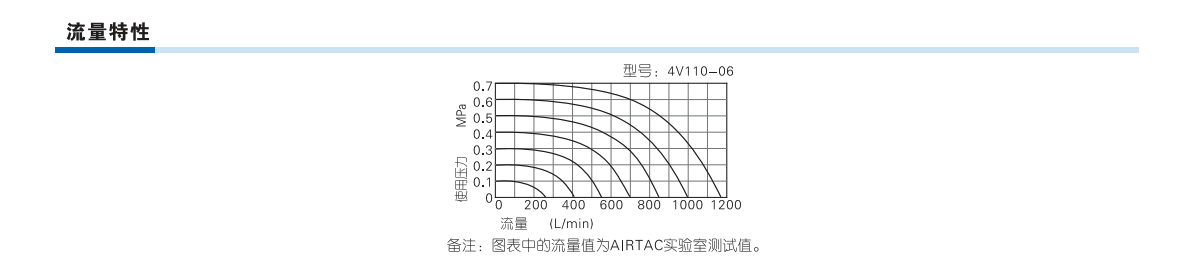 https://cos.wkea.cn/products/image-1657074904518.png