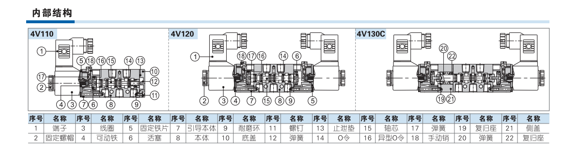 https://cos.wkea.cn/products/image-1657074935648.png