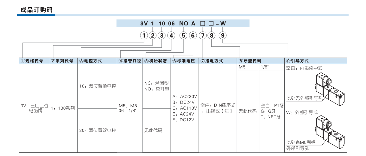 https://cos.wkea.cn/products/image-1657091141957.png