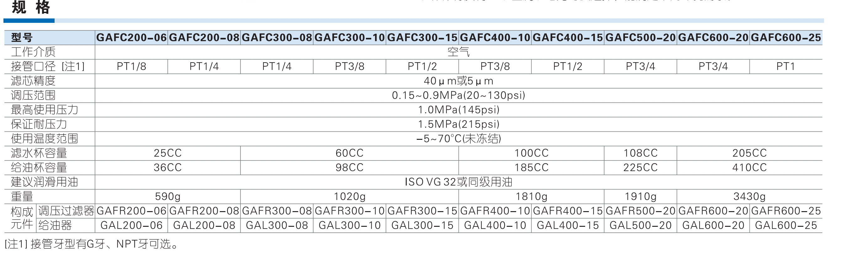 https://cos.wkea.cn/products/image-1657092427464.png
