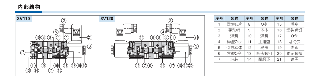 https://cos.wkea.cn/products/image-1657092451294.png