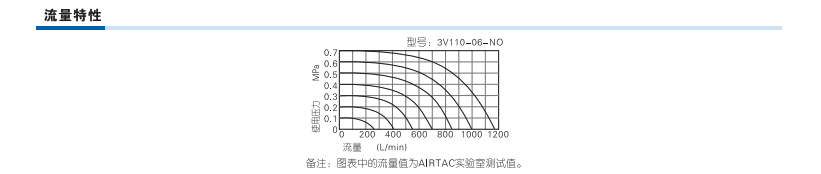 https://cos.wkea.cn/products/image-1657092510898.png