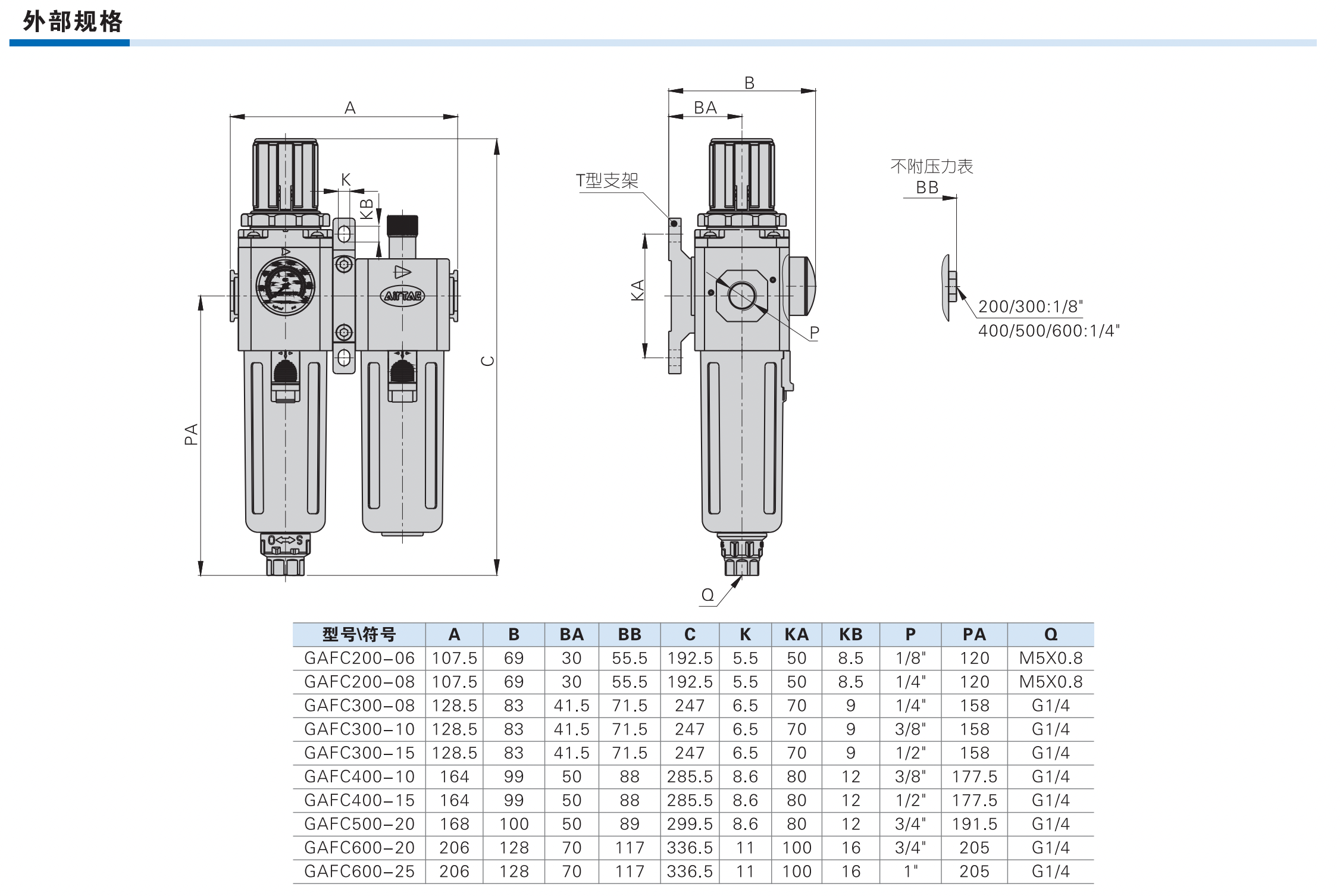 https://cos.wkea.cn/products/image-1657092733734.png