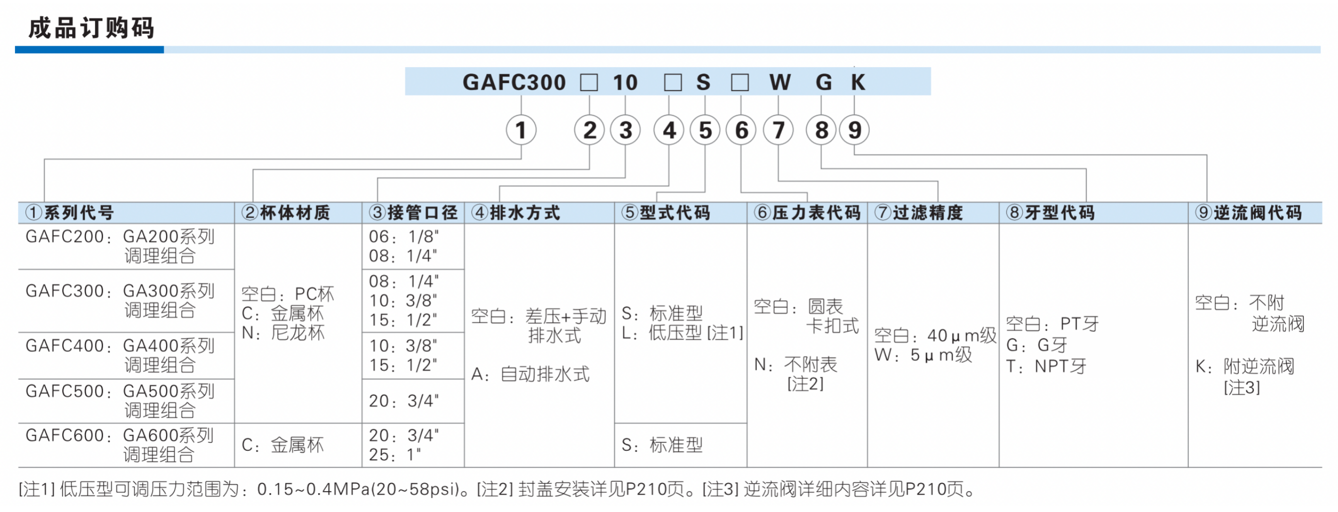 https://cos.wkea.cn/products/image-1657163156752.png