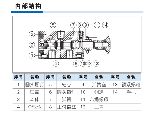 https://cos.wkea.cn/products/image-1657770044702.png