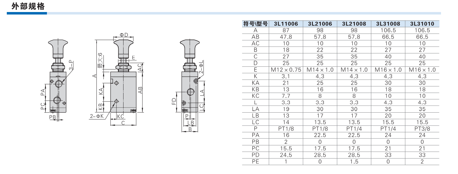 https://cos.wkea.cn/products/image-1657770132496.png