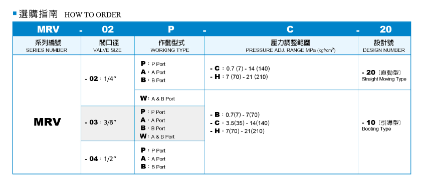 https://cos.wkea.cn/products/image-1657872945231.png