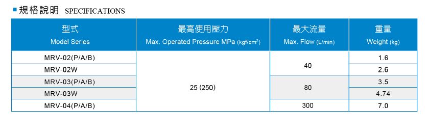 https://cos.wkea.cn/products/image-1657872977750.png