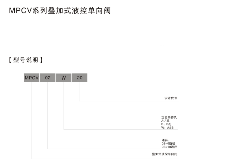 https://cos.wkea.cn/products/image-1658130893569.png