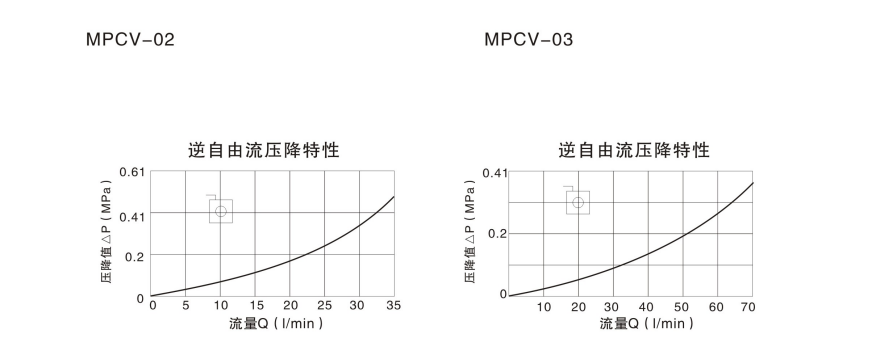 https://cos.wkea.cn/products/image-1658131174018.png