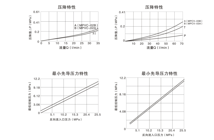 https://cos.wkea.cn/products/image-1658131197672.png