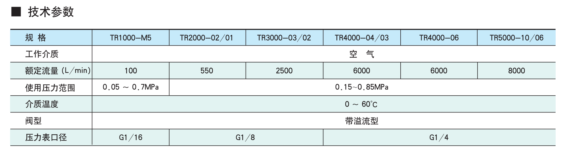 https://cos.wkea.cn/products/image-1658202452753.png