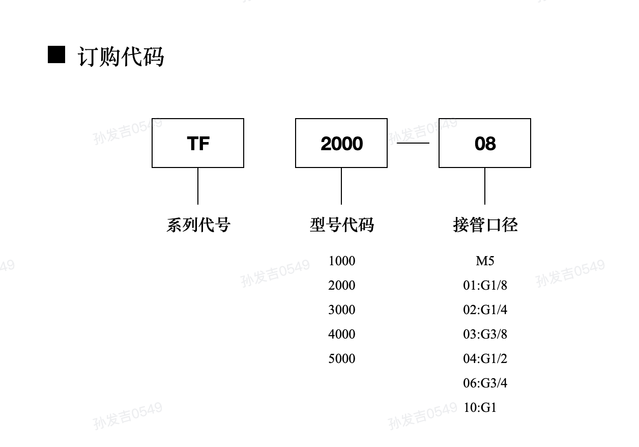 https://cos.wkea.cn/products/image-1658202483269.png