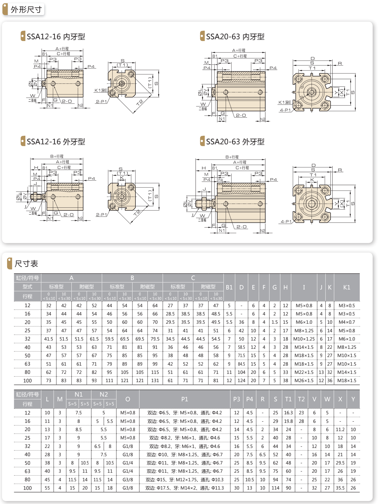 https://cos.wkea.cn/products/image-1658281415760.png