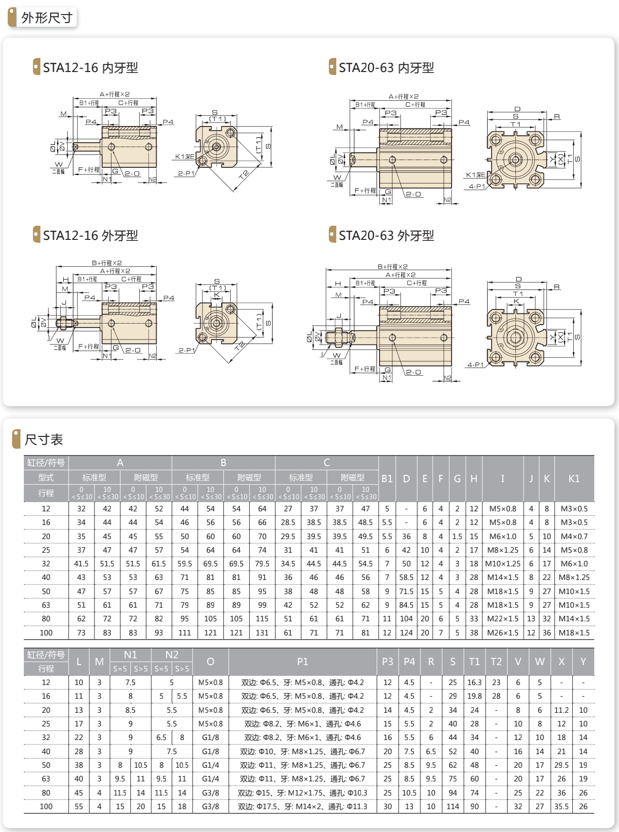 https://cos.wkea.cn/products/image-1658281445497.png