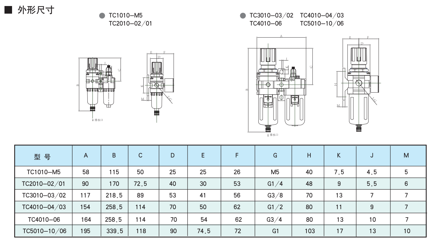 https://cos.wkea.cn/products/image-1658288263667.png