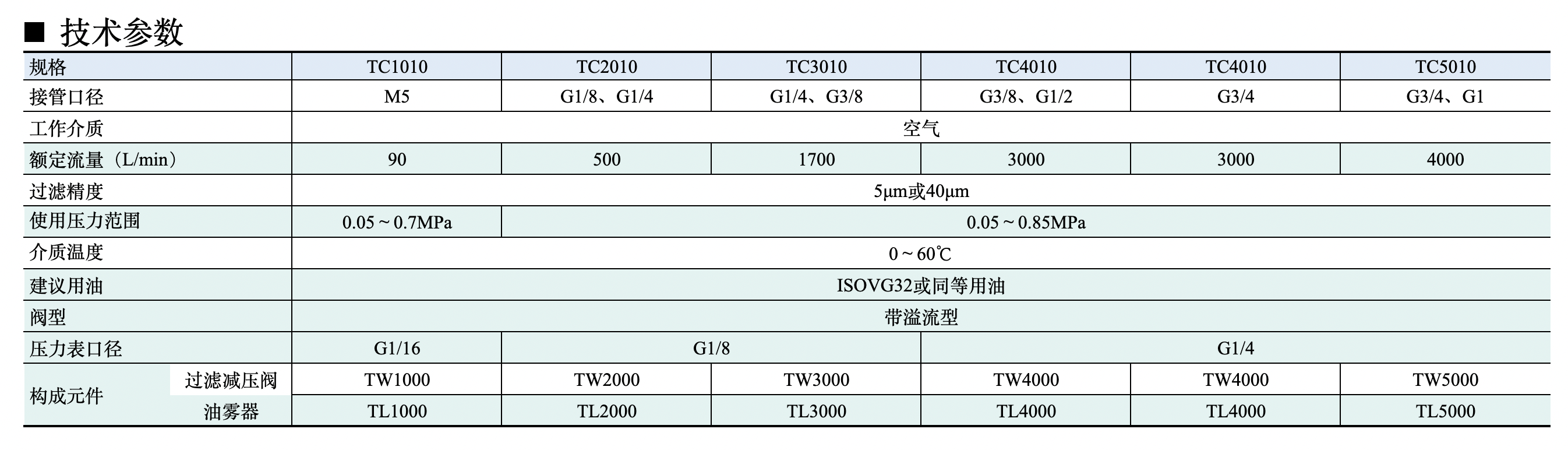 https://cos.wkea.cn/products/image-1658365963030.png