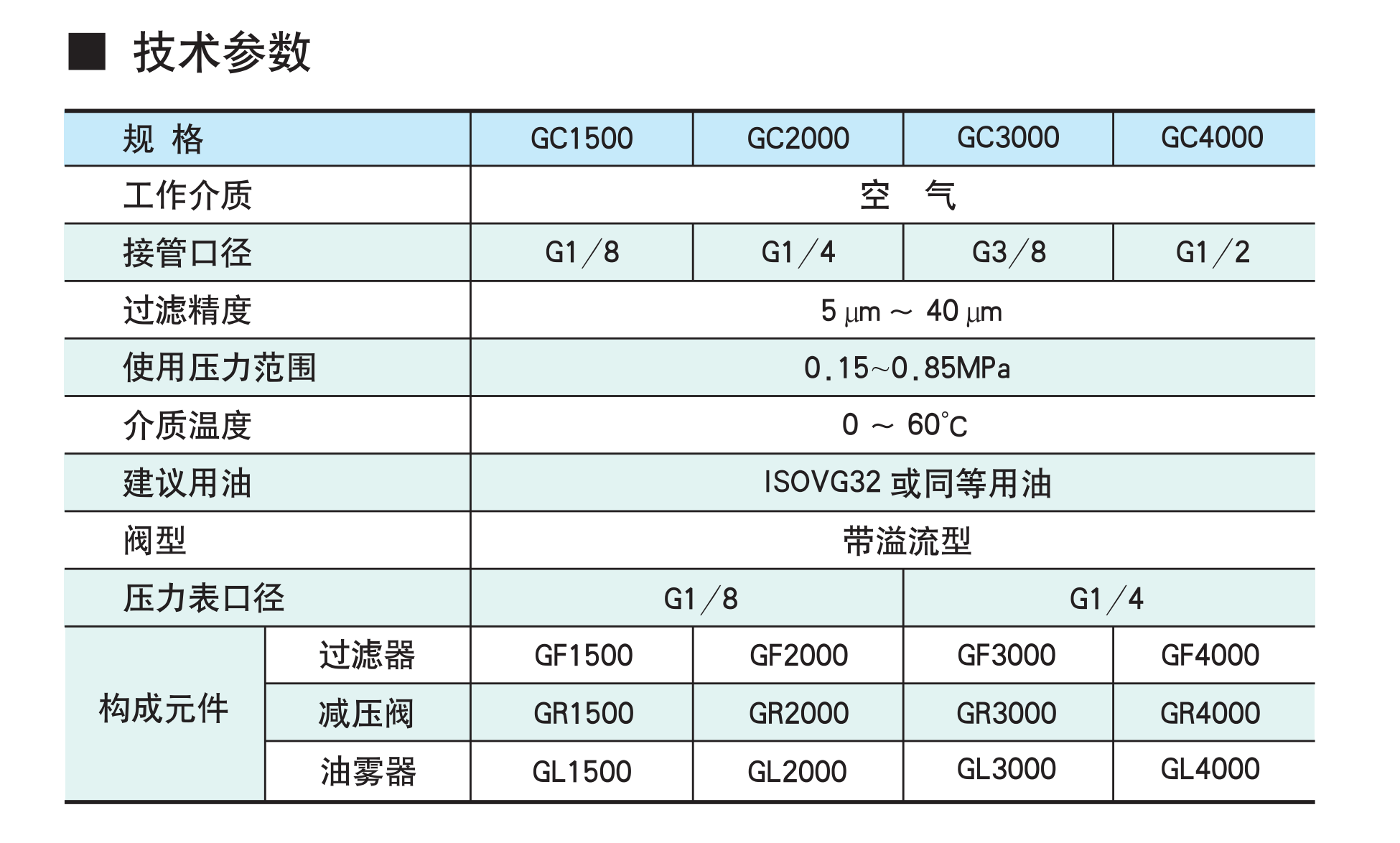 https://cos.wkea.cn/products/image-1658458013080.png