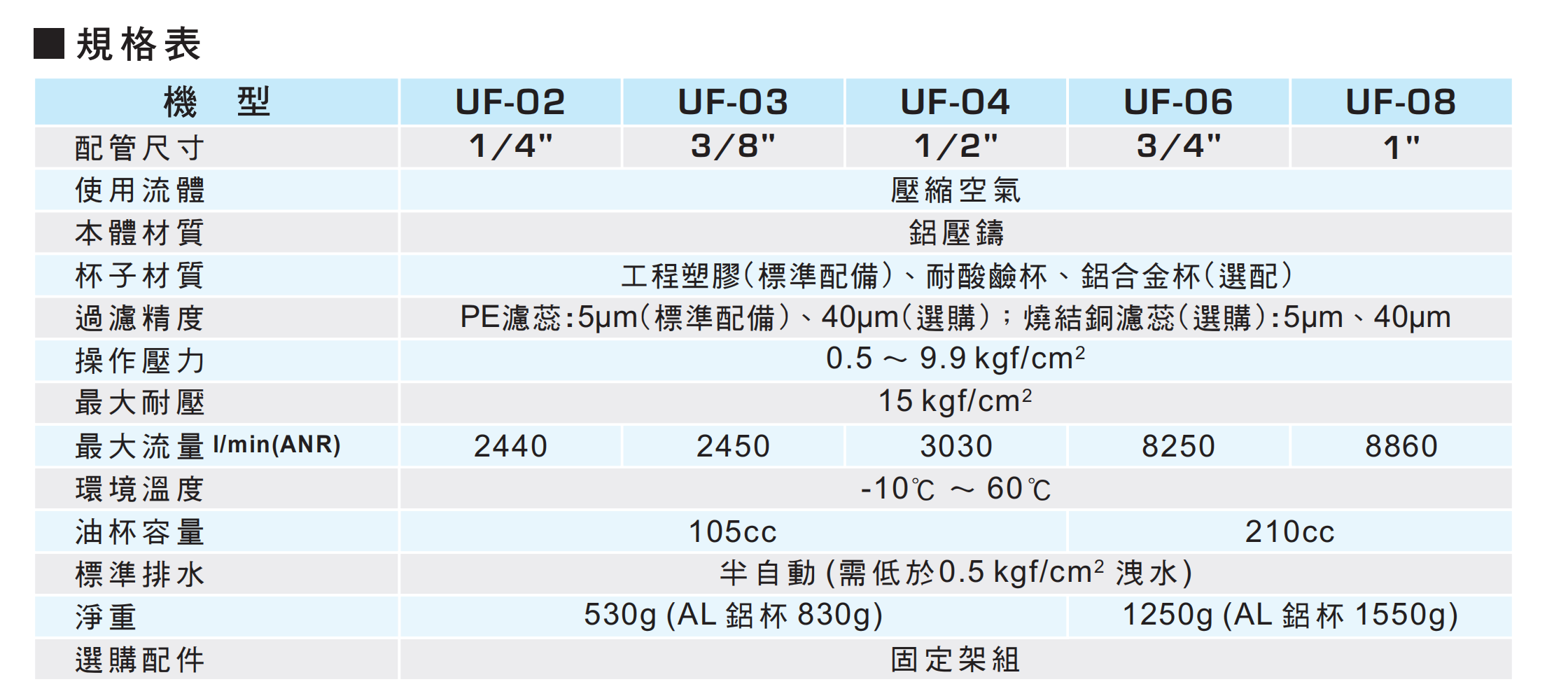 https://cos.wkea.cn/products/image-1658799096013.png