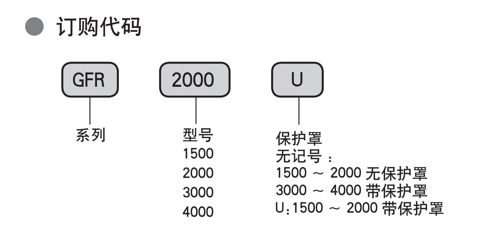 https://cos.wkea.cn/products/image-1658991042785.png