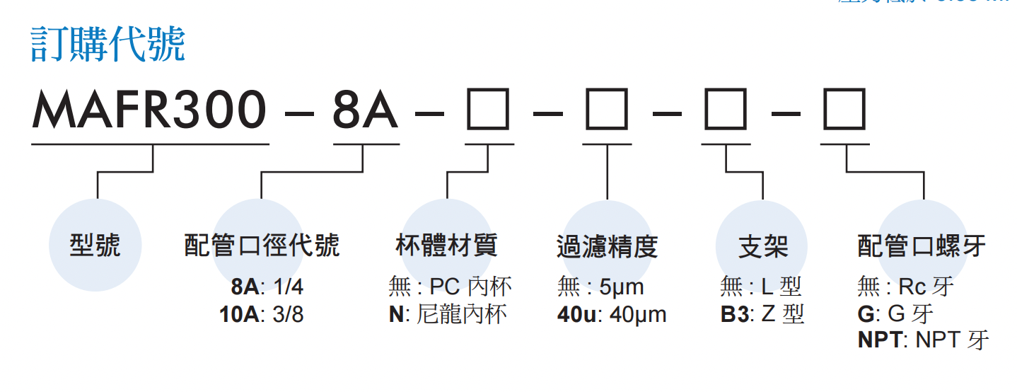 https://cos.wkea.cn/products/image-1659319428989.png