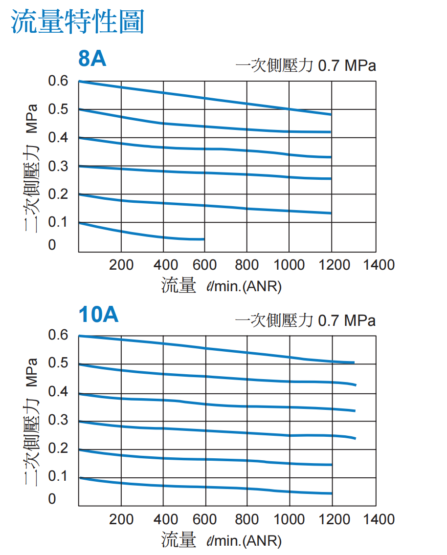https://cos.wkea.cn/products/image-1659319459409.png