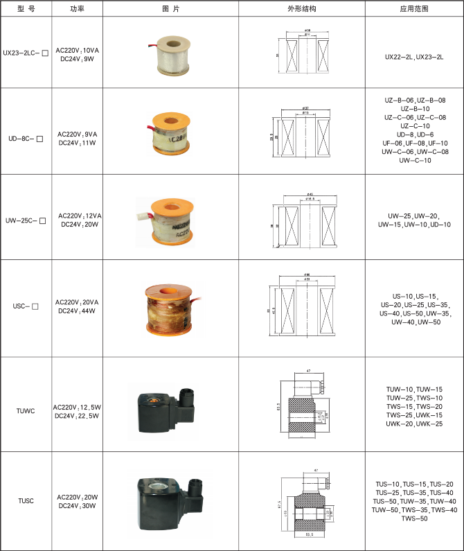 https://cos.wkea.cn/products/image-1661235458440.png