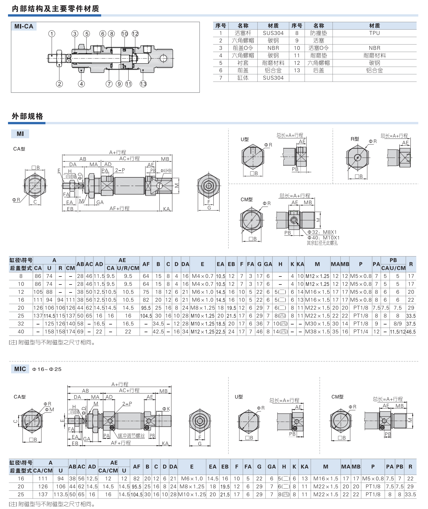 https://cos.wkea.cn/products/image-1661939166639.png