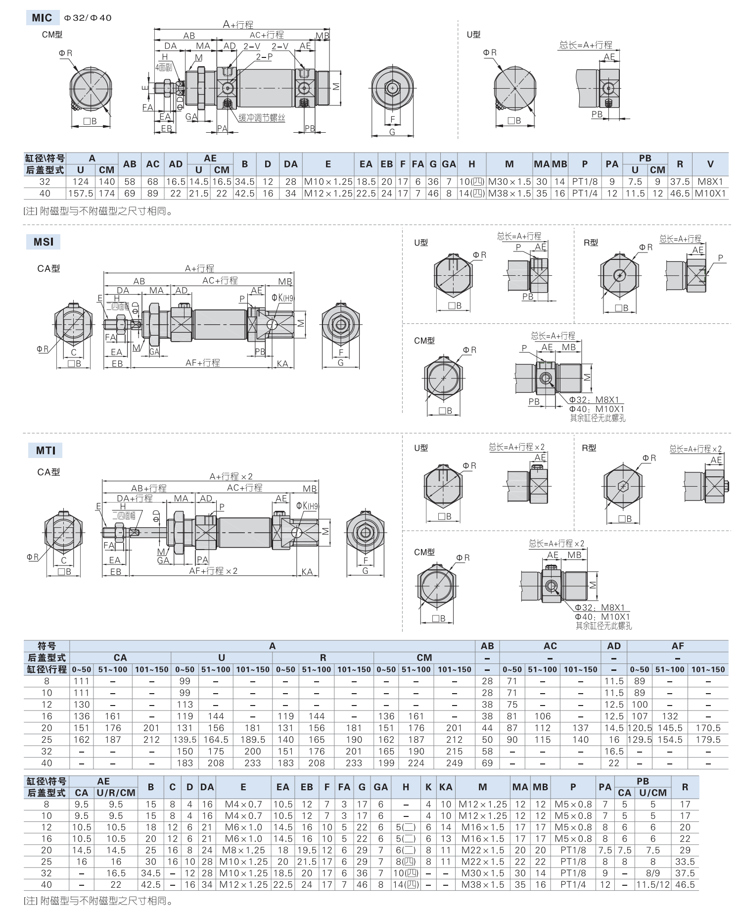 https://cos.wkea.cn/products/image-1661939204875.png