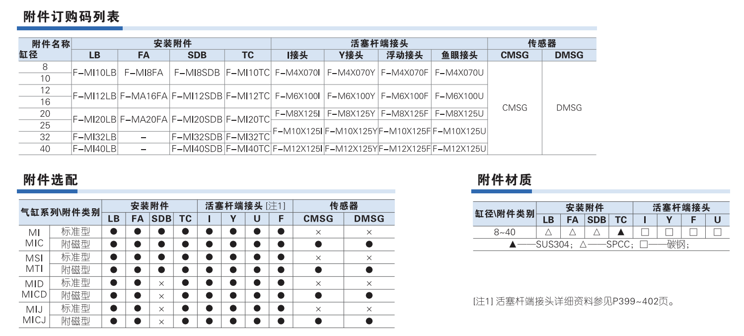 https://cos.wkea.cn/products/image-1661939279142.png