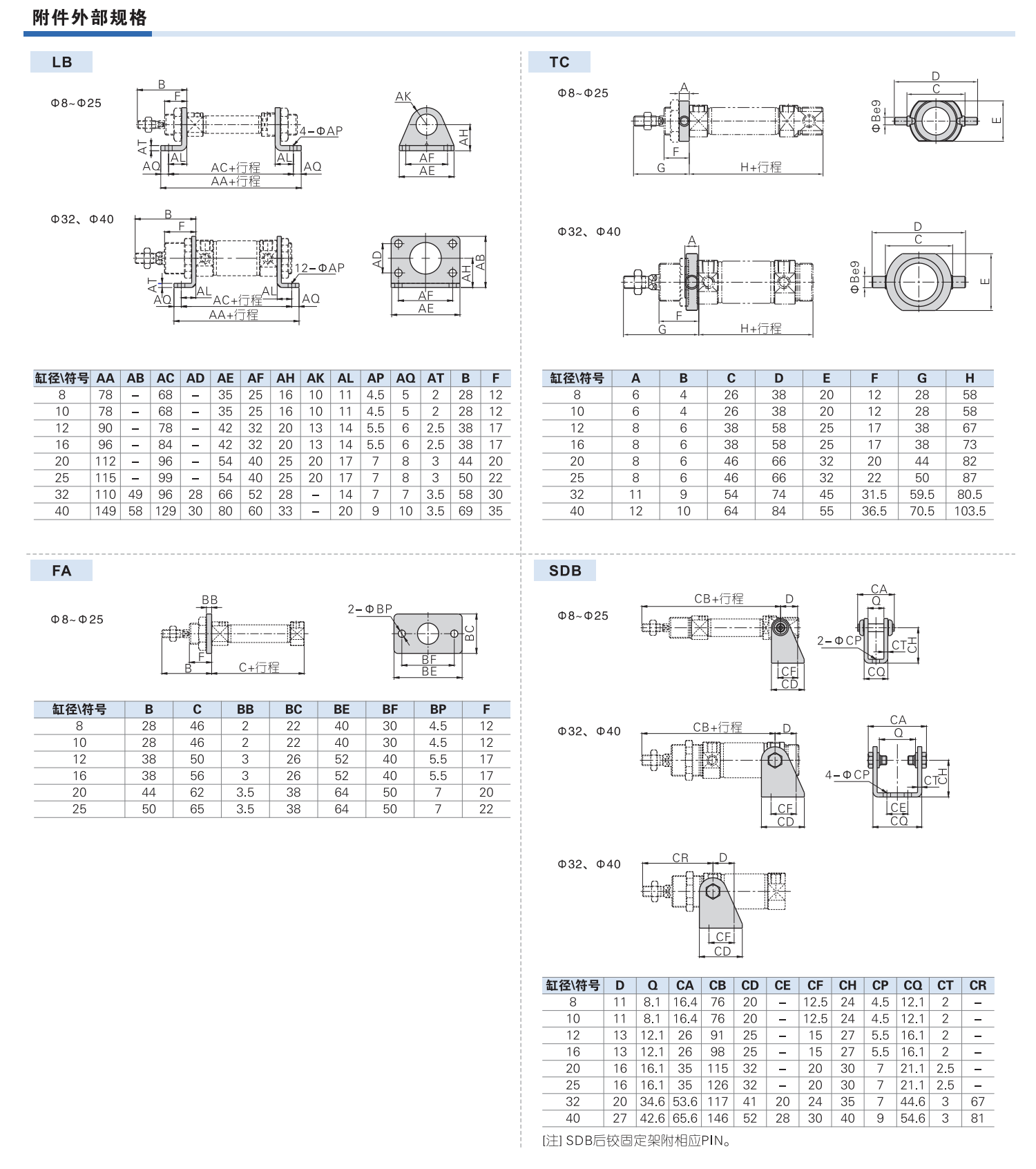 https://cos.wkea.cn/products/image-1661939302584.png