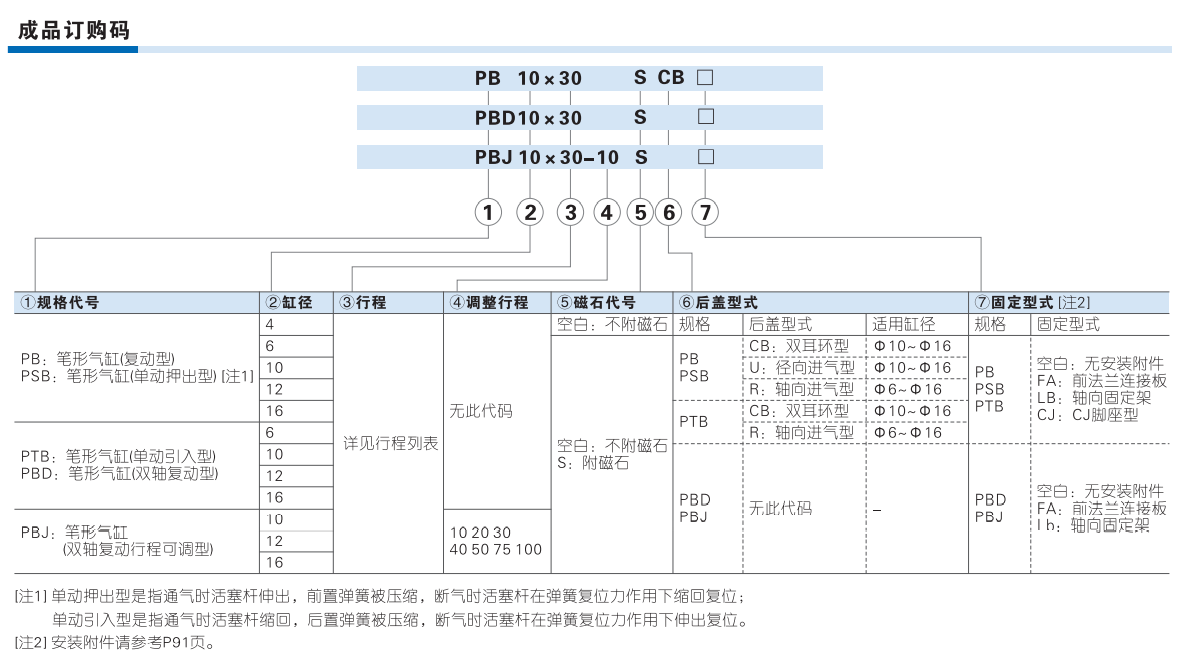 https://cos.wkea.cn/products/image-1663138827860.png
