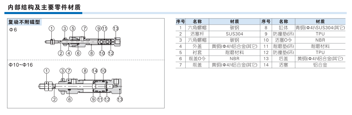 https://cos.wkea.cn/products/image-1663138855890.png