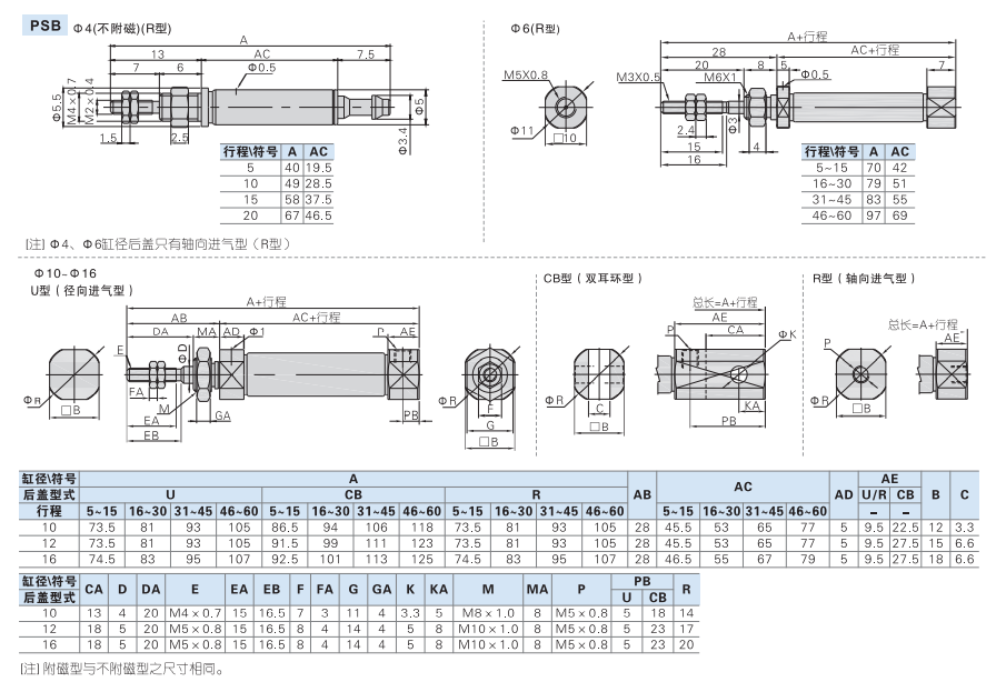 https://cos.wkea.cn/products/image-1663138925087.png